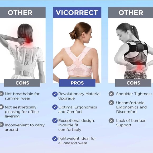 VICORRECT Posture Corrector for Women - Upper Back Brace Adjustable & Breathable - Picture 9 of 10